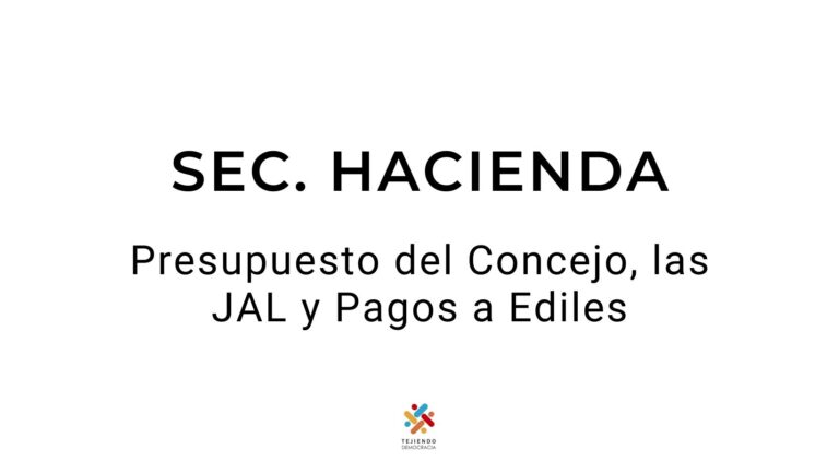 Presupuesto del Concejo, las JAL y Pagos a Ediles
