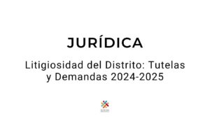 Litigiosidad del Distrito: Tutelas y Demandas 2024-2025